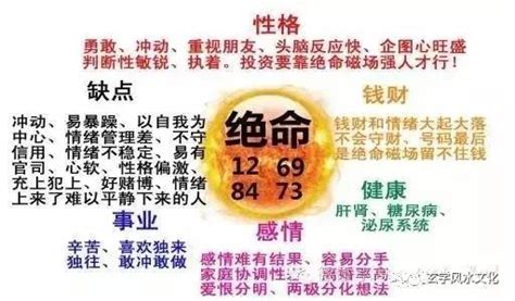 生氣數字組合|【生氣 數字】生氣之數：解碼數字吉凶，財運亨通之路